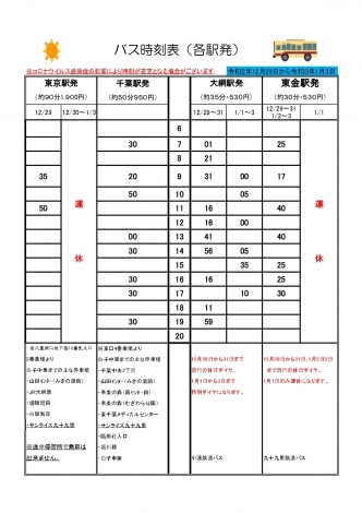 新着情報 公式 千葉県にあるオーシャンビューリゾート施設 国民宿舎 サンライズ九十九里